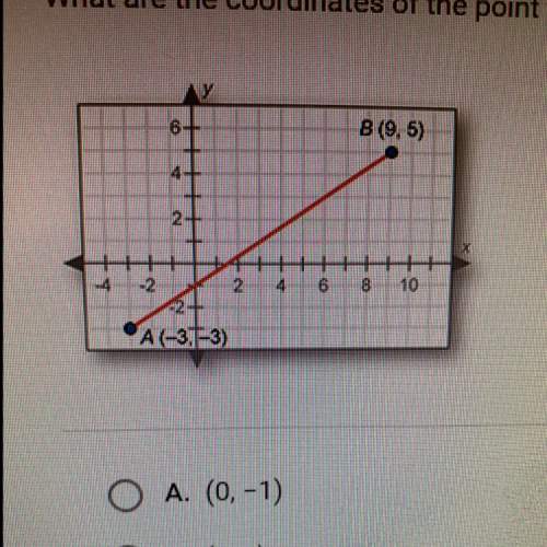 What are the coordinates of the point that is 1/4 of the way from a to b ?