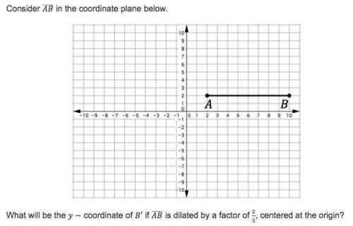 Will the y-coordinate of b' if ab is dilated by a factor of 2/5, centered at the origin. a=(2,2) b=(