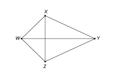Geometry !  in kite wxyz , m∠xwy=38° and m∠zyw=15° .  what is m∠wxy ?