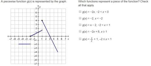 Which functions represent a piece of the function?