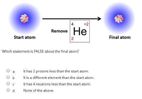 Awarding more points with question in picture below its about atoms