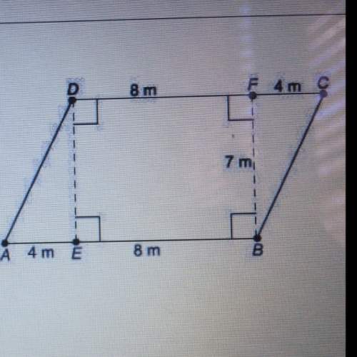 What's the area of the parallelogram?