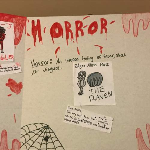 I’m working on a project about horror. what facts should i put on it?