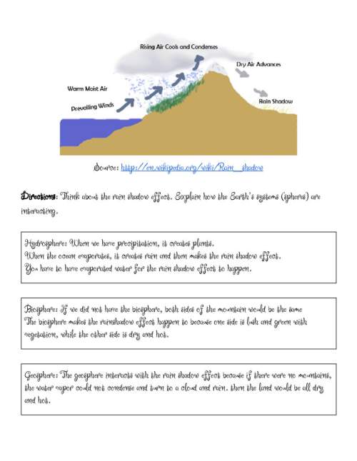 Asap directions: think about the rain shadow effect. explain how the earth’s systems (s