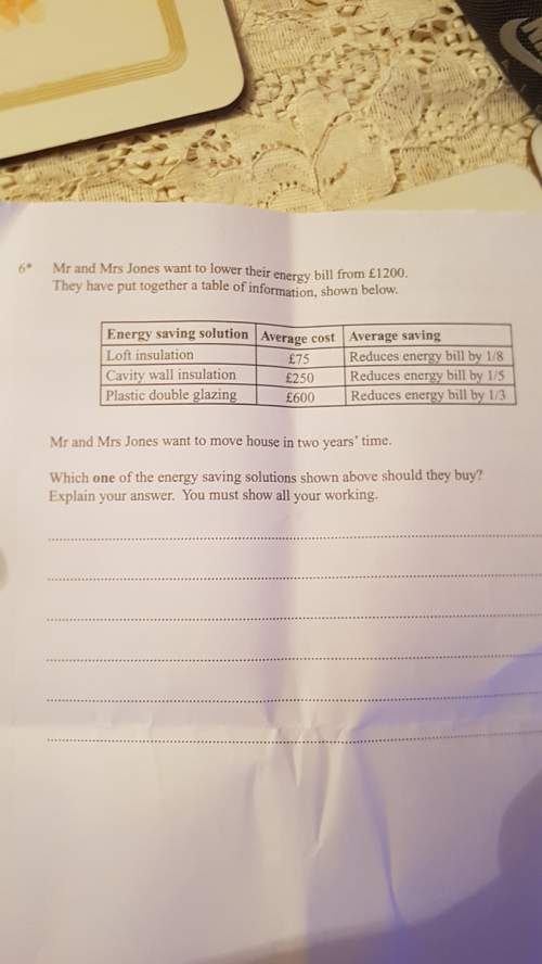 Mr and mrs jones want to lower their energy need asap, would be very grateful!
