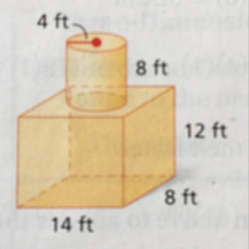 Find the surface area of each composite figure.