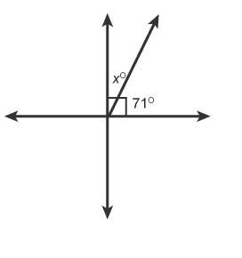 24 !  which relationships describe the angle pair x° and 71º?  select each correct