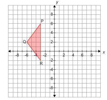 Triangle pqr is shown below. if triangle pqr were reflected across the y-axis to create