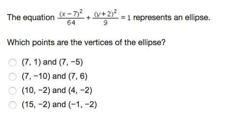 Which points are vertices on the ellipse? ?