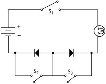 Look at the simple circuit illustrated in the figure above. what will happen when only switch s1 is