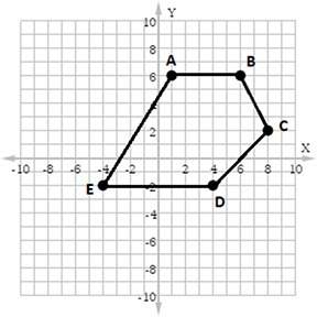 Find the length of the diagonal ad in the pentagon abcde shown in the coordinate plane.