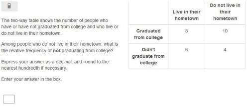 The two-way table shows the number of people who have or have not graduated from college and who liv