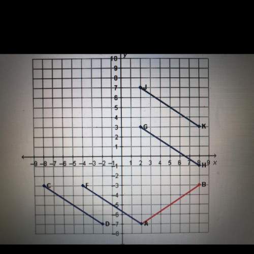 Which segment is the image of ab reflected across the line y= -2