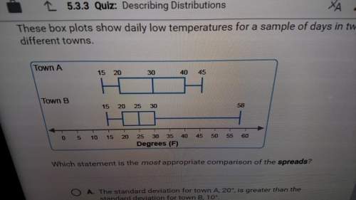 These box plots show daily low temperatures for a sample of days in two different towns. which state
