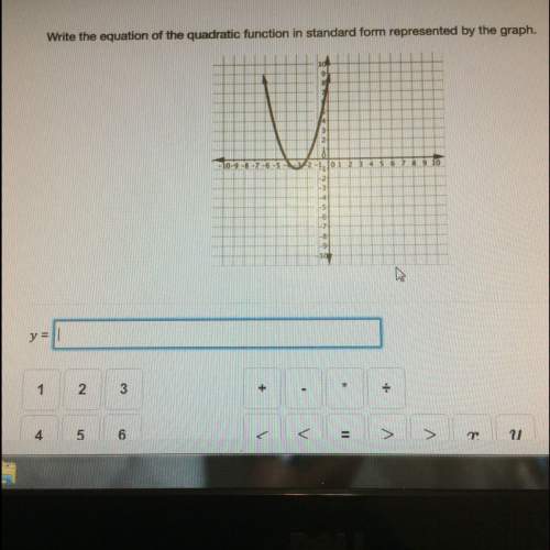 Write an equation of the quadratic function in standard form by the graph. me