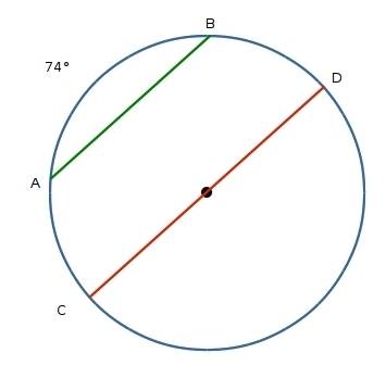 Given:  circle o, cd is diameter, chord ab || cd. arc ab = 74°, find arc ca.