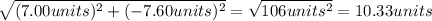 \sqrt{(7.00units)^{2}+(-7.60units)^{2}} = \sqrt{106units^{2}} = 10.33units