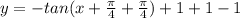 y=-tan(x+\frac{\pi}{4}+\frac{\pi}{4})+1+1-1