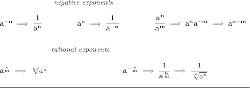 \bf ~\hspace{7em}\textit{negative exponents} \\\\ a^{-n} \implies \cfrac{1}{a^n} ~\hspace{4.5em} a^n\implies \cfrac{1}{a^{-n}} ~\hspace{4.5em} \cfrac{a^n}{a^m}\implies a^na^{-m}\implies a^{n-m} \\\\\\ ~\hspace{7em}\textit{rational exponents} \\\\ a^{\frac{ n}{ m}} \implies \sqrt[ m]{a^ n} ~\hspace{10em} a^{-\frac{ n}{ m}} \implies \cfrac{1}{a^{\frac{ n}{ m}}} \implies \cfrac{1}{\sqrt[ m]{a^ n}} \\\\[-0.35em] \rule{34em}{0.25pt}