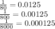 \frac{1}{80} = 0.0125\\\frac{1}{800}=0.00125\\\frac{1}{8000}=0.000125