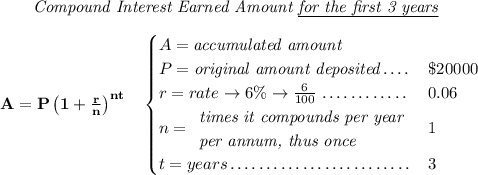 \bf ~~~~~~ \textit{Compound Interest Earned Amount \underline{for the first 3 years}} \\\\ A=P\left(1+\frac{r}{n}\right)^{nt} \quad \begin{cases} A=\textit{accumulated amount}\\ P=\textit{original amount deposited}\dotfill &\$20000\\ r=rate\to 6\%\to \frac{6}{100}\dotfill &0.06\\ n= \begin{array}{llll} \textit{times it compounds per year}\\ \textit{per annum, thus once} \end{array}\dotfill &1\\ t=years\dotfill &3 \end{cases}