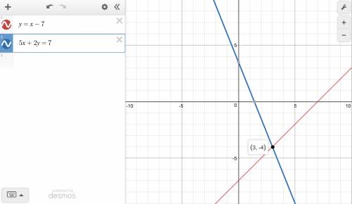 Solve by any method (graphing, substitution, linear combination)  y=x−7  5x+2y=7
