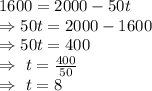 1600=2000-50t\\\Rightarrow50t=2000-1600\\\Rightarrow50t=400\\\Rightarrow\ t=\frac{400}{50}\\\Rightarrow\ t=8