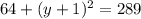 64+(y+1)^{2}=289