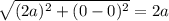 \sqrt{(2a)^2+(0-0)^2}=2a