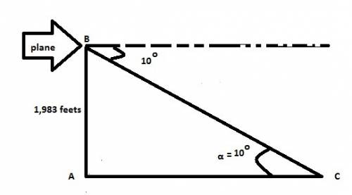 To approach the runway, a pilot of a small plane must begin a 10° 10° {version: 1.1,math: 10°