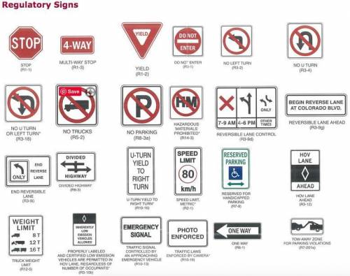 (i think the answer is a, am i right? ) most regulatory signs are  a. octagonal and red or white b.