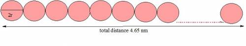 The radius of a copper atom is 128 pm. how many copper atoms would have to be laid side by side to s