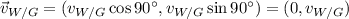 \vec v_{W/G}=(v_{W/G}\cos90^\circ,v_{W/G}\sin90^\circ)=(0,v_{W/G})