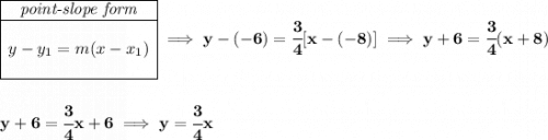 \bf \begin{array}{|c|ll} \cline{1-1} \textit{point-slope form}\\ \cline{1-1} \\ y-y_1=m(x-x_1) \\\\ \cline{1-1} \end{array}\implies y-(-6)=\cfrac{3}{4}[x-(-8)]\implies y+6=\cfrac{3}{4}(x+8) \\\\\\ y+6=\cfrac{3}{4}x+6\implies y=\cfrac{3}{4}x