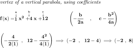 \bf \textit{vertex of a vertical parabola, using coefficients} \\\\ f(x)=\stackrel{\stackrel{a}{\downarrow }}{1}x^2\stackrel{\stackrel{b}{\downarrow }}{+4}x\stackrel{\stackrel{c}{\downarrow }}{+12} \qquad \qquad \left(-\cfrac{ b}{2 a}~~~~ ,~~~~ c-\cfrac{ b^2}{4 a}\right) \\\\\\ \left(-\cfrac{4}{2(1)}~~,~~12-\cfrac{4^2}{4(1)} \right)\implies (-2~~,~~12-4)\implies (-2~,~8)