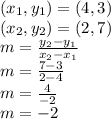 (x_ {1}, y_ {1}) = (4,3)\\(x_ {2}, y_ {2}) = (2,7)\\m = \frac {y_ {2} -y_ {1}} {x_ {2} -x_ {1}}\\m = \frac {7-3} {2-4}\\m = \frac {4} {- 2}\\m = -2