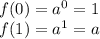 f(0)=a^0=1\\f(1)=a^1=a