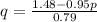 q=\frac{1.48-0.95p}{0.79}