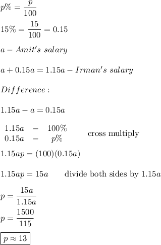 p\%=\dfrac{p}{100}\\\\15\%=\dfrac{15}{100}=0.15\\\\a-Amit's\ salary\\\\a+0.15a=1.15a-Irman's\ salary\\\\Difference:\\\\1.15a-a=0.15a\\\\\begin{array}{ccc}1.15a&-&100\%\\0.15a&-&p\%\end{array}\qquad\text{cross multiply}\\\\1.15ap=(100)(0.15a)\\\\1.15ap=15a\qquad\text{divide both sides by}\ 1.15a\\\\p=\dfrac{15a}{1.15a}\\\\p=\dfrac{1500}{115}\\\\\boxed{p\approx13}