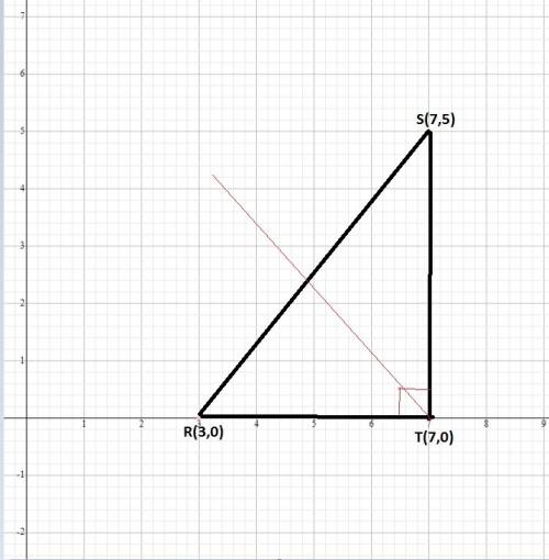 Ineed  about to fail triangle rst has vertices r (3,0), s (7,5) and 7,0) what are the coordinates of