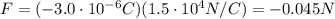 F=(-3.0\cdot 10^{-6}C)(1.5\cdot 10^4 N/C)=-0.045 N