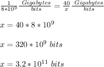 \frac{1}{8*10^{9}}\frac{\ Gigabytes}{\ bits} =\frac{40}{x}\frac{\ Gigabytes}{\ bits}\\ \\x=40*8*10^{9}\\ \\x=320*10^{9}\ bits\\ \\x=3.2*10^{11}\ bits