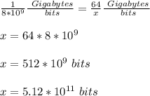 \frac{1}{8*10^{9}}\frac{\ Gigabytes}{\ bits} =\frac{64}{x}\frac{\ Gigabytes}{\ bits}\\ \\x=64*8*10^{9}\\ \\x=512*10^{9}\ bits\\ \\x=5.12*10^{11}\ bits