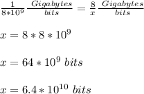 \frac{1}{8*10^{9}}\frac{\ Gigabytes}{\ bits} =\frac{8}{x}\frac{\ Gigabytes}{\ bits}\\ \\x=8*8*10^{9}\\ \\x=64*10^{9}\ bits\\ \\x=6.4*10^{10}\ bits