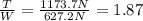 \frac{T}{W}=\frac{1173.7 N}{627.2 N}=1.87