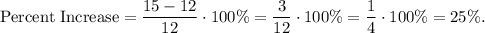 \text{Percent Increase}=\dfrac{15-12}{12}\cdot 100\%=\dfrac{3}{12}\cdot 100\%=\dfrac{1}{4}\cdot 100\%=25\%.