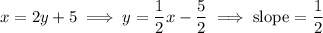 x=2y+5\implies y=\dfrac12x-\dfrac52\implies\mathrm{slope}=\dfrac12