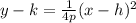 y-k=\frac{1}{4p}(x-h)^{2}
