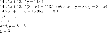 14.25x + 13.95y = 113.1 \\14.25x + 13.95(8 - x) = 113.1,(since x+y=8 so y=8-x)\\14.25x + 111.6 - 13.95x = 113.1\\.3x = 1.5\\ x = 5\\and,y=8-5\\ y = 3