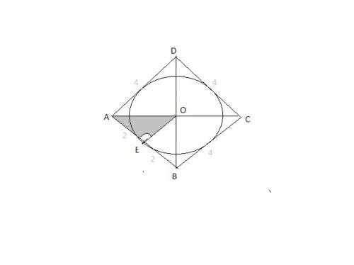 Acircle is inscribed in a rhombus with sides of length 4cm. if the two acute angles in the rhombus e